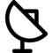 060505